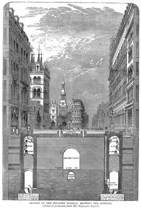 Section of the Holborn Viaduct, showing the subways (taken by permission from Mr. Haywood's Report)'