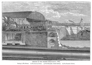 view Installation of the sewerage system of the Metropolis, The Thames Embankment in section