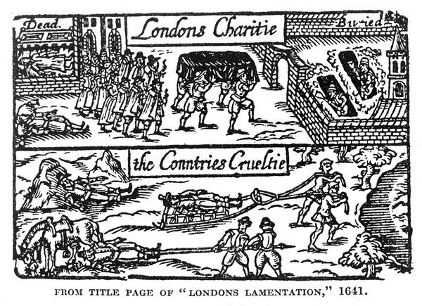 Plague scene; woodcut from titlepage of "London Lamentations, 1641".