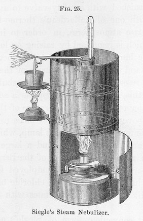 Illustration of Siegle's nebulizer, in J.S. Cohen