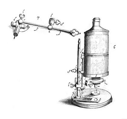 Microscope