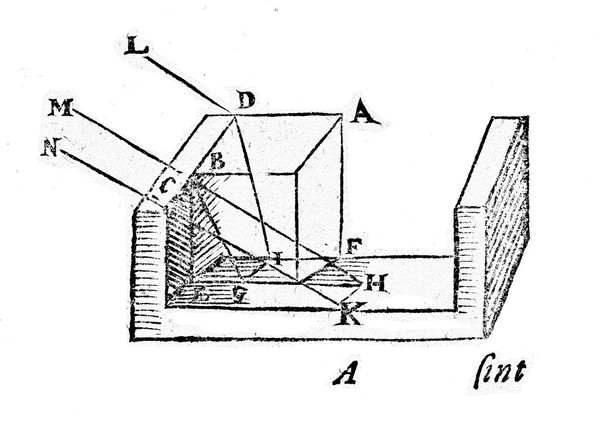 Diagram: Refraction