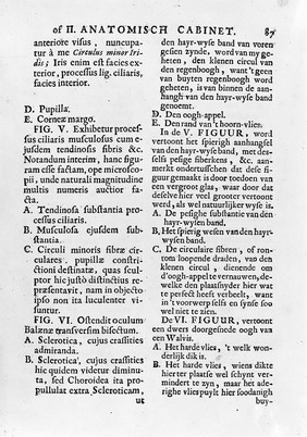 Anatomical drawings of the eye. Description of plate facing page 85, shown in M0011086.