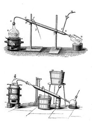 view Liebig's condensers. 19th C