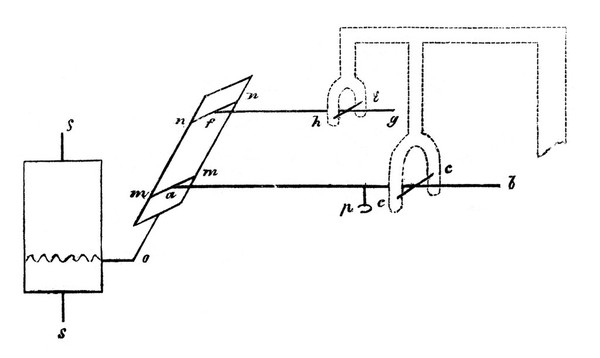 Sectional diagram; Vierordt's sphygmograph.