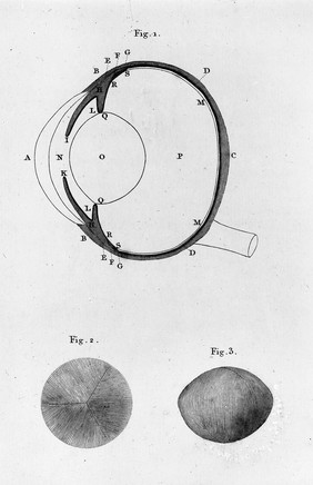 A course of lectures on natural philosophy and the mechanical arts / By Thomas Young.