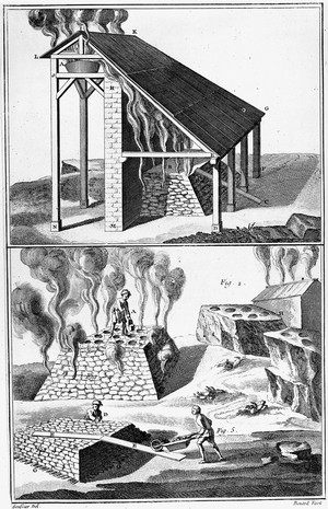 view Extraction of sulphur from pyrites, Bernard after Goussier.