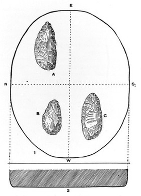 Plan and section of another child's grave. When found three flint instruments lay in positions indicated.