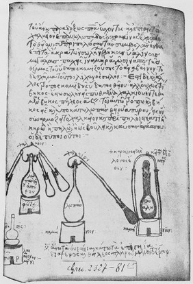 Early forms of distillation apparatus- alembics with one or more receivers.