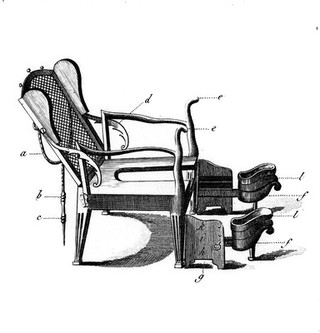 Parturition chair described by G. G. Stein in L'Art d'Accoucher, Paris 1804 figure 9