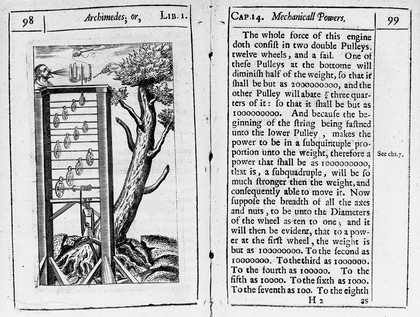 Mathematicall magick. Or, the wonders that may be performed by mechanicall geometry. In two books. Concerning mechanicall powers [and] motions. Being one of the most easie, pleasant, usefull, (and yet most neglected) part of mathematicks. Not before treated of in this language / By I[ohn] W[ilkins] M.A.