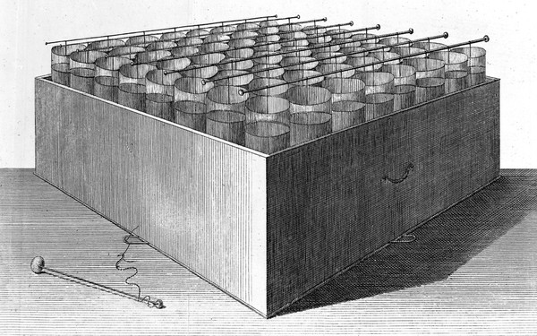 The history and present state of electricity, with original experiments / By Joseph Priestley.