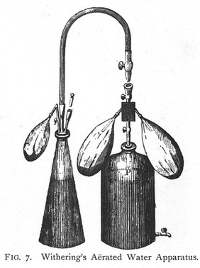 Withering's aerated water apparatus