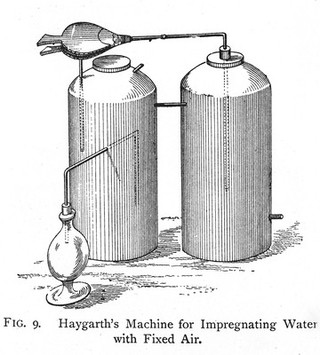 Haygarth's machine for impregnating water with fixed air.