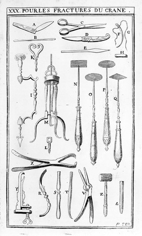 Cours d'operations de chirurgie, démontrées au Jardin Royal ... / Par Mr. Dionis.