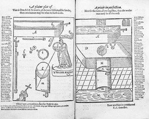 view Sir J. Harington, Diagram of the water-closet