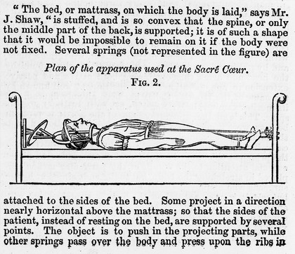 Apparatus for correction of dislocation of the spine.