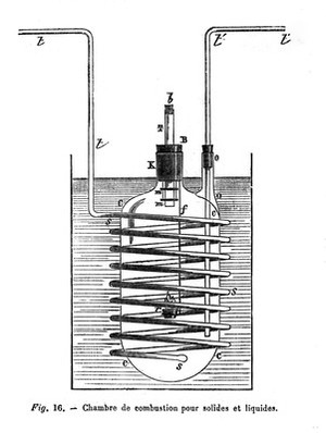 view Berthelot's apparatus for determining heat of combustion.