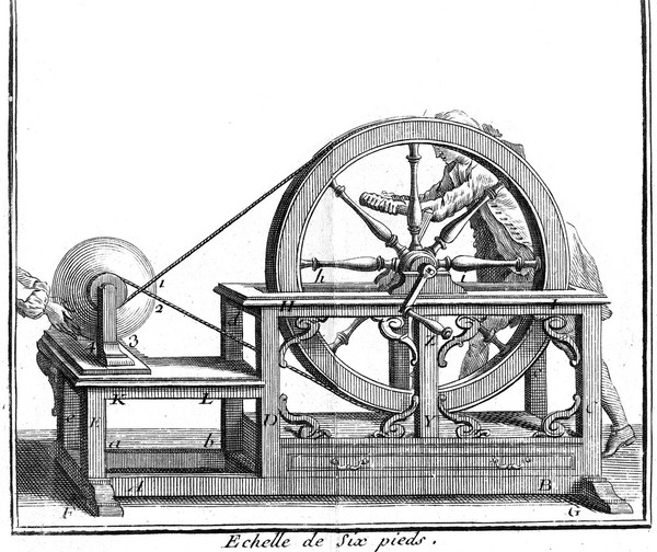 M0014489: Electro-static machine