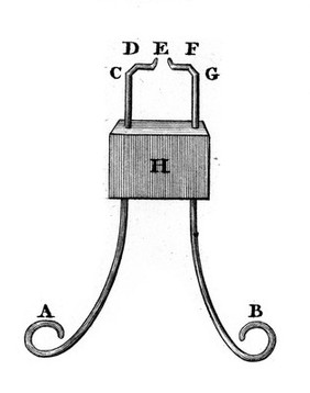 A complete treatise of electricity in theory and practice; with original experiments / By Tiberius Cavallo.