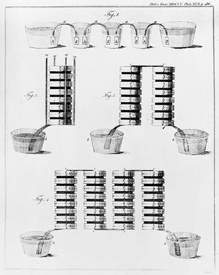M0014526: Volta's pile and 'crown of cups'