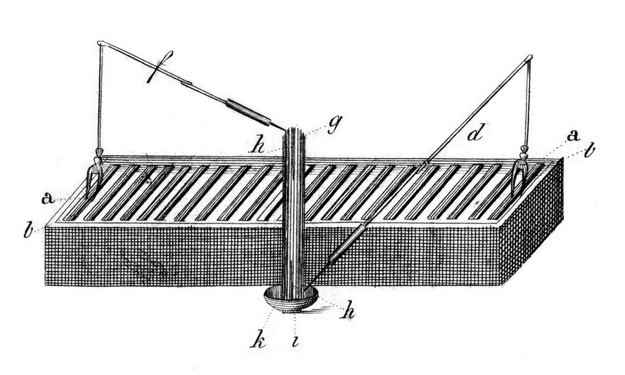 M0014546: The decomposition of water by means of the battery, designed by William Cruikshank in c.1800 / M0014547: Electrotherapy by means of a Voltaic pile