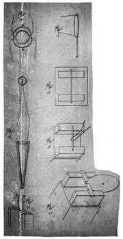 Faraday's experiments on induction.