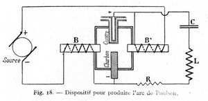 view Circuit showing the use of Poulsen's arc to give sustained oscillation.