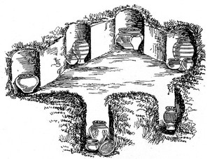 view Disposal of the dead, Iron Age.