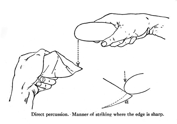 Manner of striking a stone where the edge is sharp to shew direct percussion.