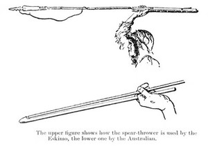 view Spear thrower as used by the Eskimos and by the Australians.