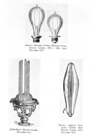 view Early types of Electric lightning. Top A. Edison's bamboo carbon filament lamps (1880-1 type); bottom left B. Tablochkov's electric candle (1876); bottom right C. Swan's original Newcastle Carbon Rod Electric lamp (1878).