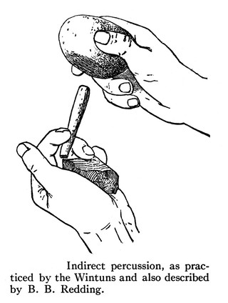 Indirect percussion method practised by Wintun Indians of North America in manufacturing stone implements