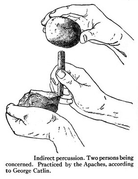 Indirect percussion method practised by Apache Indians