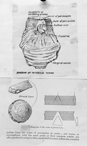 The Intentional Fracture of Flint Diagrams.