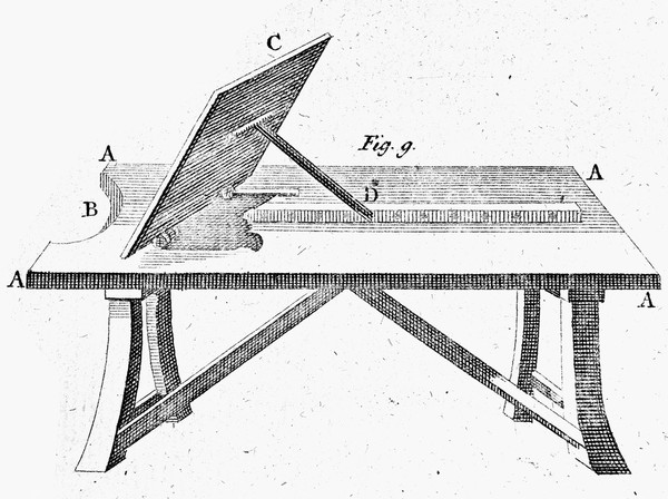 A general system of surgery in three parts : containing the doctrine and management I. of wounds, fractures, luxations, tumours, and ulcers, of all kinds II. of the several operations performed on all parts of the body III. of the several bandages applied in all operations and disorders To which is prefixed an introduction concerning the nature, origin, progress, and improvements of surgery ... / Translated into English. By Lawrence Heister.