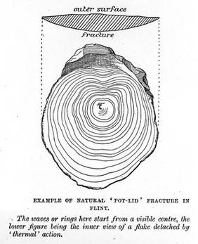 Example of "pot-lid fracture" in flint.