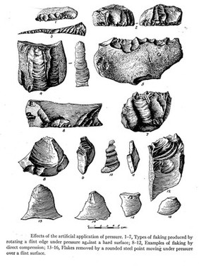 Effects of the artificial application of pressure on flint.