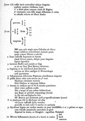 Prelectiones anatomie universalis / by William Harvey; ed, with an autotype reproduction of the original by a committee of the Royal College of Physicians of London.