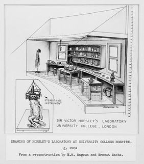 Horsley' s laboratory at Univesity College Hospital