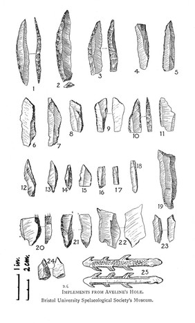 Representative series of Upper Paleolithic artifacts from Aveline's Hole, Mendip.