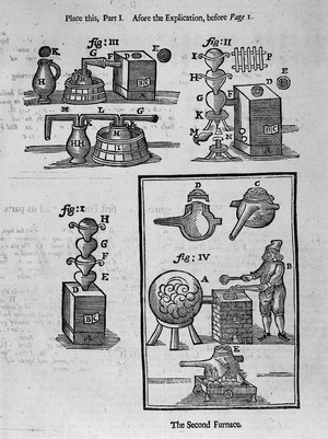 view J.R. Glauber, Distillation apparatus in The Works