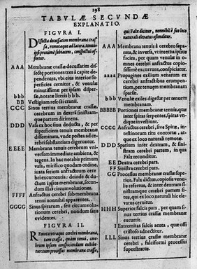 De humani corporis fabrica libri decem. Tabulis XCIIX. aeri incisis ... exornati ... Opus posthumum / [Edited by] Daniel Bucretius.