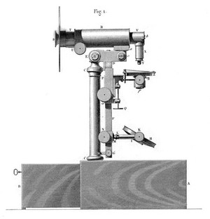 view The horizontal achromatic microscope by Charles Chevalier, based on the modified reflecting microscope of Amici.