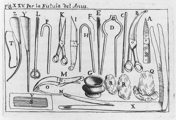 Plate showing instruments for 'fistula in ano'.