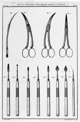 Instruments for Daviel's oerations for cateract