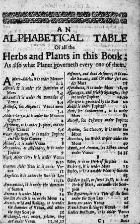 The English physitian enlarged. With three hundred, sixty and nine medicines, made of English herbs that were not in any impression until this. Being an astrologo-physical discourse of the vulgar herbs of this nation ... / [Nicholas Culpeper].