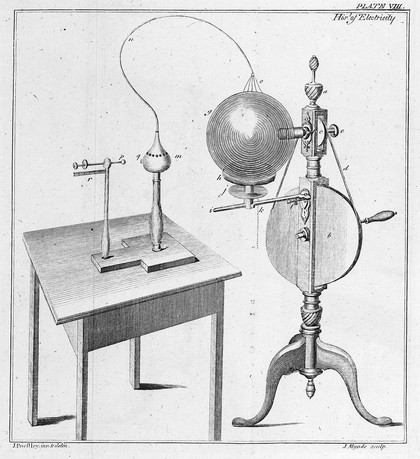M0018262: Illustration of a Frictional Electrical Machine, 1775