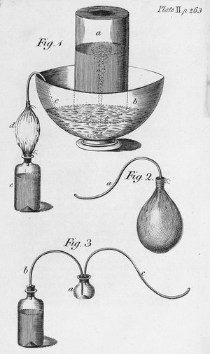 view Gas manipulating apparatus.