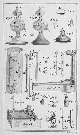 Description of a glass apparatus, for making in a few minutes, and at a very small expence, the best mineral waters of Pyrmont, Spa, Seltzer, Seydschutz, Aix-la-Chapelle, &c. Together with the description of two new eudiometers, or instruments, for ascertaining the wholesomeness of respirable air, and the method of using these instruments, in a letter to the Rev. Dr. J. Priestley / By J.H. de Magellan, F.R.S.
